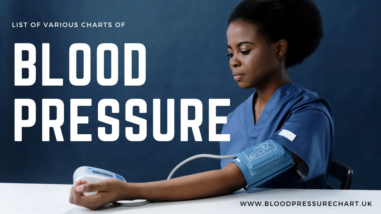 Blood Pressure Chart By Age Blood Pressure Chart